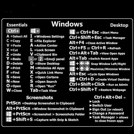 PC Reference Keyboard Shortcut Sticker Adhesive For PC Laptop Desktop(For Window)-garmade.com