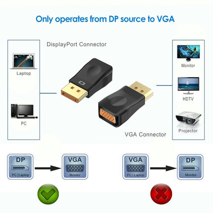 D29 DP To VGA Adapter HD Converter-garmade.com