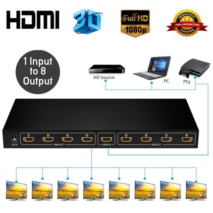 FJGEAR SM4K108 8 Ports HDMI Splitter 4K HD Audio And Video Splitter-garmade.com