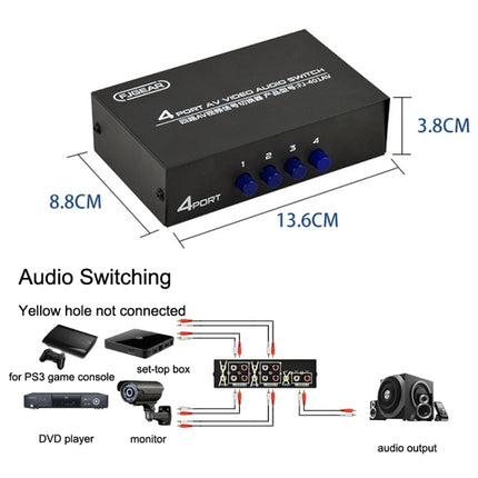 FJGEAR FJ-401AV Lotus Head Interface 4-way AV Audio and Video Switcher(Black)-garmade.com