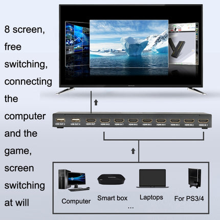 FJGEAR FJ-HK801 HDMI KVM HD Video 8 Ports Switcher-garmade.com