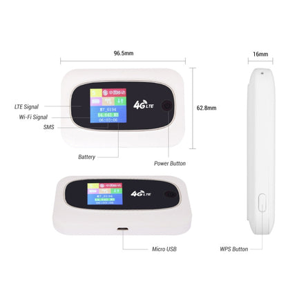 M7 4G WIFI Mobile Card Router Color Random Delivery, Style: Europe Asia Africa Edition-garmade.com