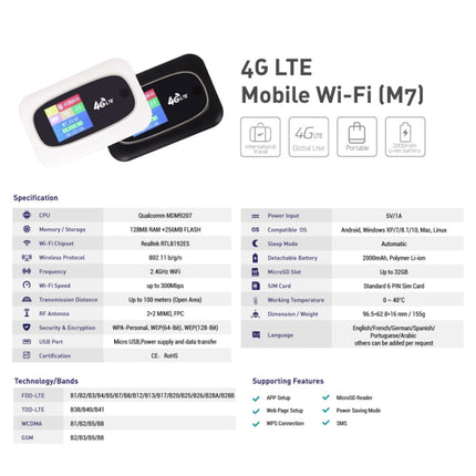 M7 4G WIFI Mobile Card Router Color Random Delivery, Style: Full Frequency International Edition-garmade.com