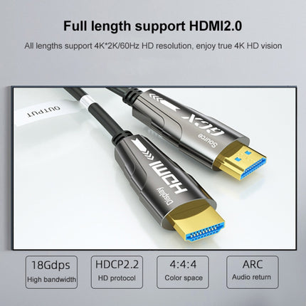 HDMI 2.0 Male To HDMI 2.0 Male 4K HD Active Optical Cable, Cable Length: 1.8m-garmade.com