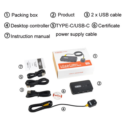 FJGEAR2 FJ-U302 3 In 2 Out USB Shared Shared Switch Expander With Desktop Controller Cable-garmade.com