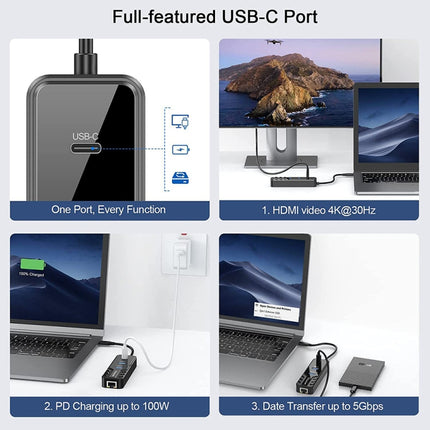 QGeeM UH04-8 Type-C Multifunctional Docking Station HUB To HDMI/RJ45 2.5G Expander(4 In 1)-garmade.com