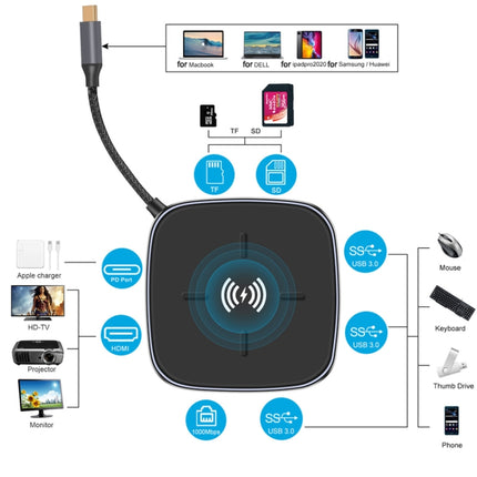 AY95 9 In 1 TYPE-C/USB-C HUB Extended Dock Wireless Fast Charging Concentrator(Black)-garmade.com