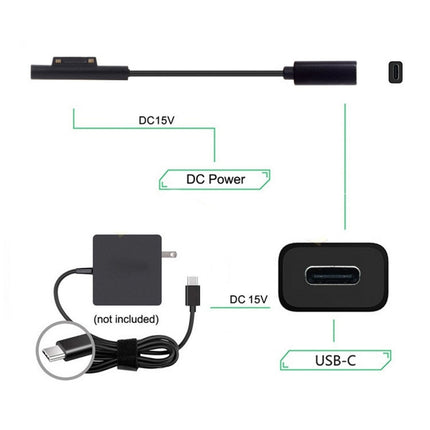 Type-C / USB-C Mother Rotary Seeder Tablet Power Charging Cable For Microsoft Surface Pro 5 / 6, Size: 30cm(Black)-garmade.com