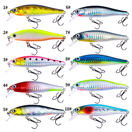 HENGJIA MI160 8.8cm 9g Floating Water Minno Fake Bait, Color: 8-garmade.com