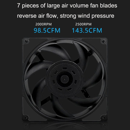 MF12025 4pin High Air Volume High Wind Pressure FDB Magnetic Suspension Chassis Fan 3000rpm (Black)-garmade.com