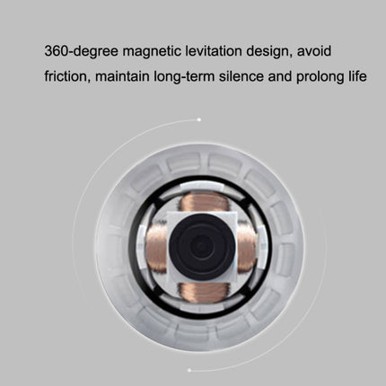 MF14025 5V ARGB 14cm Magnetic Evitation Dynamic Pressure Bearing Row Chassis Fan(White)-garmade.com