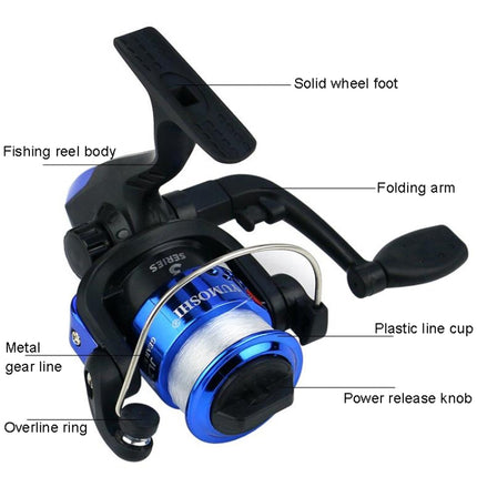 YUMOSHI JL200 Spinning Reel With Line(Electroplated Blue)-garmade.com