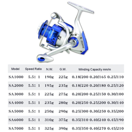 YUMOSHI SA Series Spinning Reel Plastic Head Fishing Reel Fishing Rod Reel, Specification: SA3000-garmade.com