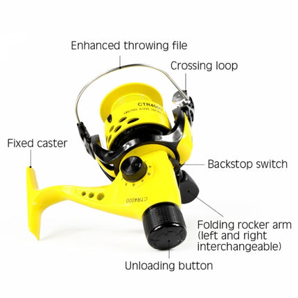 YUMOSHI CTR7000 Casting Rod Spinning Wheel Plastic Head Fishing Line Reel-garmade.com