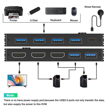 KC-KVM8201 USB3.0 Switch U Disk Printer Two Computers To Share 8K HDMI KVM Switch(Black)-garmade.com