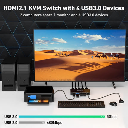 KC-KVM8201 USB3.0 Switch U Disk Printer Two Computers To Share 8K HDMI KVM Switch(Black)-garmade.com