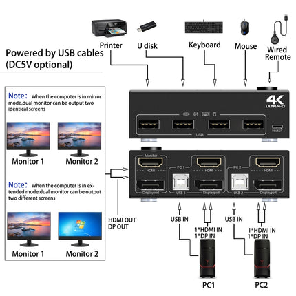 202DH DP HDMI Dual Channel KVM Switch Computer Host DP Interface Keyboard Mouse Sharing Display(Black)-garmade.com