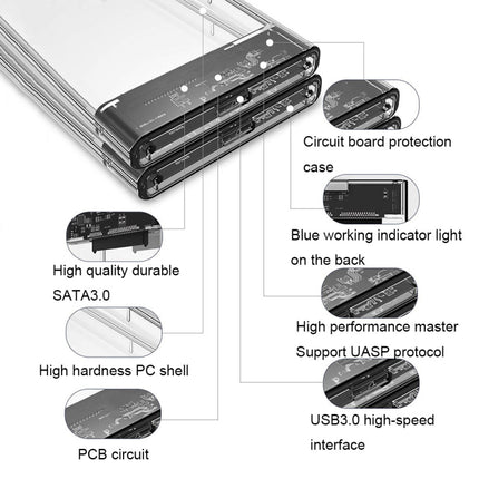 Micro-USB QGeeM USB3.0 Transparent High-Speed 2.5 Inch Universal Laptop External Hard Disk Box-garmade.com