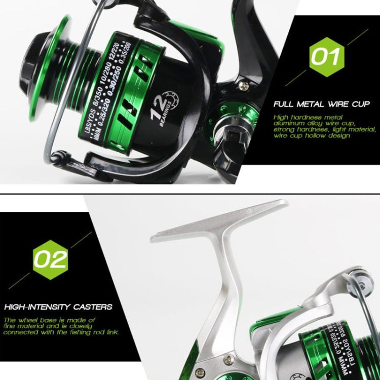 YUMOSHI GL Series Fishing Lines Spinning Reel, Specification: GL6000 Silver-garmade.com