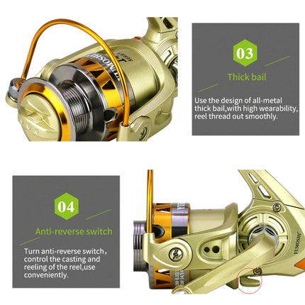 YUMOSHI JF5000 Spinning Fishing Reel 5.2:1 Gear Ratio Metal Spool Saltwater Fishing Tools-garmade.com