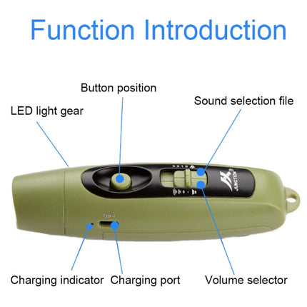JUNCTION USB Charging High Decibel Traffic Command Outdoor Training Whistle with Lighting Function(Blue)-garmade.com
