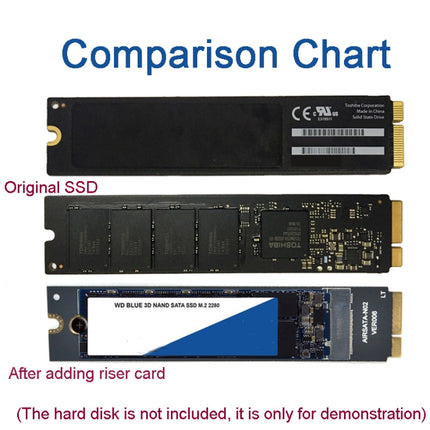 M.2 NGFF SATA To MAC SSD Adapter Riser Card For MacBook Air 2012 A1465 A1466 With Screwdriver-garmade.com