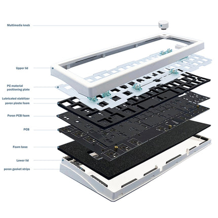 67 Keys Three-mode Customized DIY With Knob Mechanical Keyboard Kit Supports Hot Plug RGB Backlight, Color: White-garmade.com