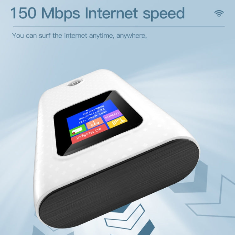 MF905C EU 4G LTE WIFI Router Portable 6000mAh Charging Treasure Wirele ...