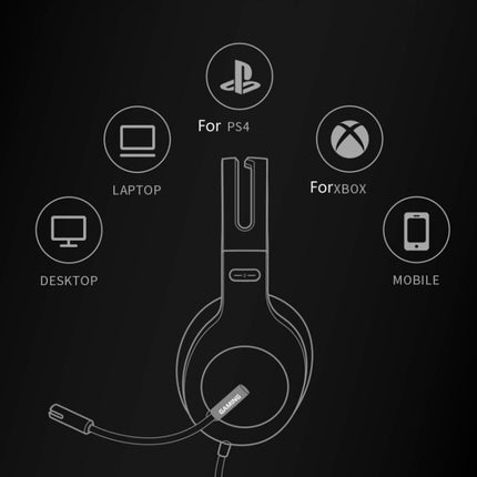 Edifier HECATE G1 Standard Edition Wired Gaming Headset with Anti-noise Microphone, Cable Length: 1.3m(Grey)-garmade.com