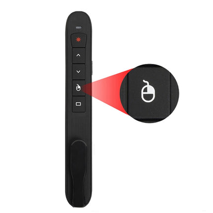 Rechargable RF 2.4G Wireless Presenter with Air Mouse PowerPoint Remote Control-garmade.com
