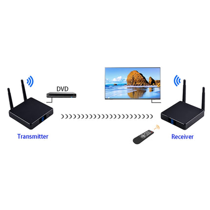 Measy FHD686 Full HD 1080P 3D 5-5.8GHz Wireless HDMI Transmitter (Transmitter + Receiver) with Display, Supports Infrared Remote Control & Wireless Same Screen Function, Transmission Distance: 200m-garmade.com