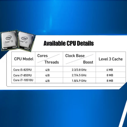 HYSTOU M3 Windows / Linux System Mini PC, Intel Core I7-10510U 4 Core 8 Threads up to 4.90GHz, Support M.2, 16GB RAM DDR4 + 512GB SSD-garmade.com