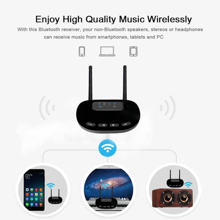 B28 2 in 1 Dual Antenna Style Bluetooth 5.0 Audio Adapter Transmitter Receiver, Support Optical Fiber & AUX & LED Indicator-garmade.com