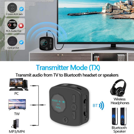 B38 2 in 1 Bluetooth 5.0 Audio Adapter Transmitter Receiver with OLED Display, Support Optical Fiber & AUX-garmade.com