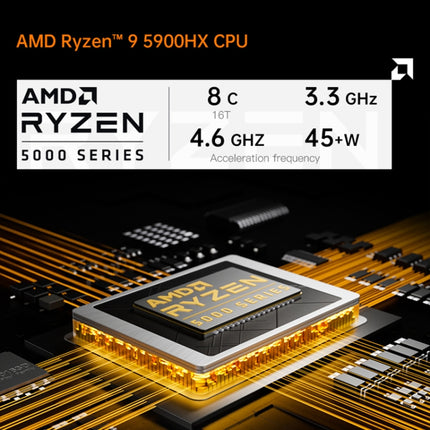 Ranger Mini PC, AMD Ryzen 9 5900HX CPU RTX3060 GPU 32GB+1TB, Support 3A Game(Black)-garmade.com