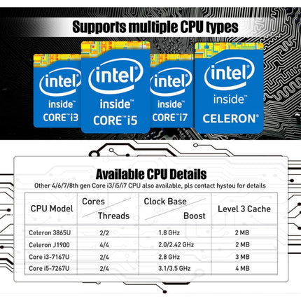 HYSTOU P09-6L Windows / Linux System Mini PC, Intel Celeron 3865U 2 Core 2 Threads up to 1.80GHz, Support mSATA, 4GB RAM DDR3 + 64GB SSD-garmade.com
