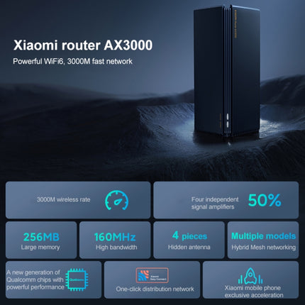 Original Xiaomi Router AX3000 WiFi6 Full Gigabit WiFi Repeater Network Extender, US Plug-garmade.com