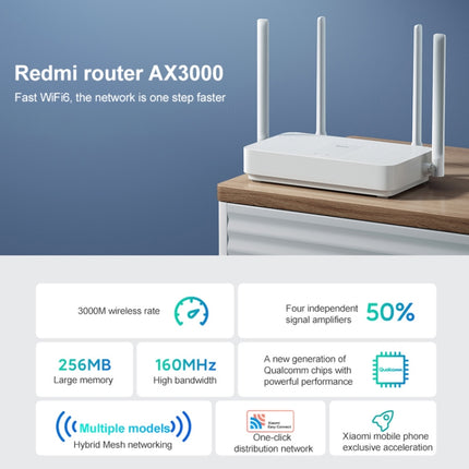 Original Xiaomi Redmi AX3000 Router Gigabit 2.4G/5.0G WiFi 6 Network Extender, US Plug-garmade.com