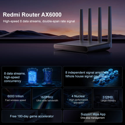 Original Xiaomi Redmi Router AX6000 8-channel Independent Signal Amplifier 512MB Memory, US Plug-garmade.com