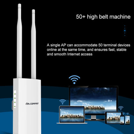 COMFAST CF-EW72 1200Mbs Outdoor Waterproof Signal Amplifier Wireless Router Repeater WIFI Base Station with 2 Antennas-garmade.com