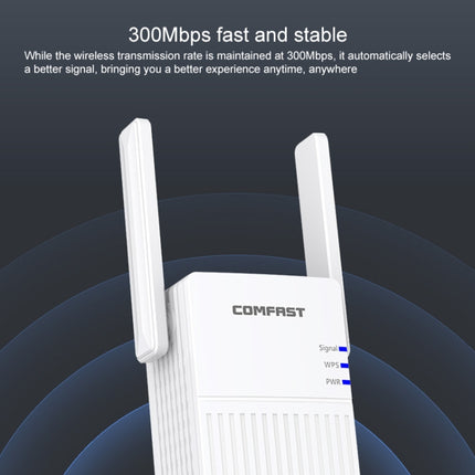 COMFAST CF-N300 300Mbps Wireless WIFI Signal Amplifier Repeater Booster Network Router with 2 Antennas-garmade.com