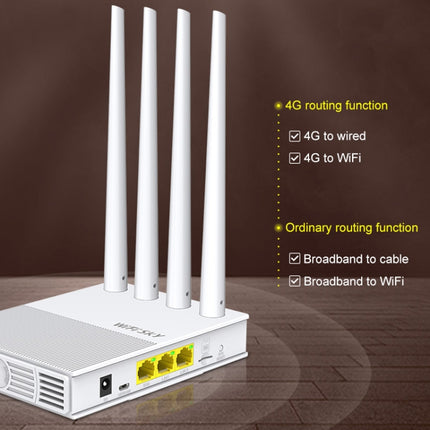 COMFAST WS-R642 300Mbps 4G Household Signal Amplifier Wireless Router Repeater WIFI Base Station with 4 Antennas, Asia Pacific Edition-garmade.com