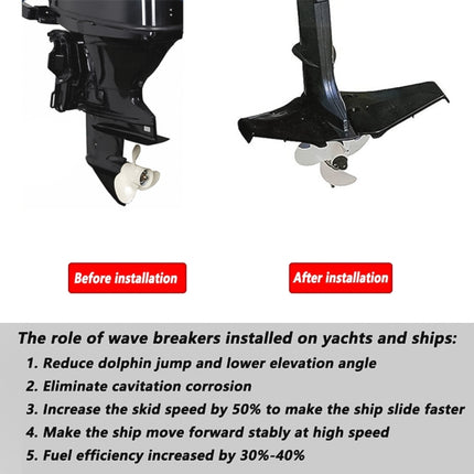 Outboard Motor Wave Pressure Board Sliding Wing Tail for 4 to 50HP Outdrive Stabilizer-garmade.com