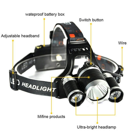 YWXLight T6 6000 - 6500K LED Headlight USB Rechargeable Head Light 4 Modes Fishing Lamp-garmade.com