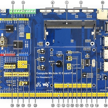 Waveshare Compute Module IO Board Plus for Raspberry Pi CM3 / CM3L / CM3+ / CM3+L-garmade.com