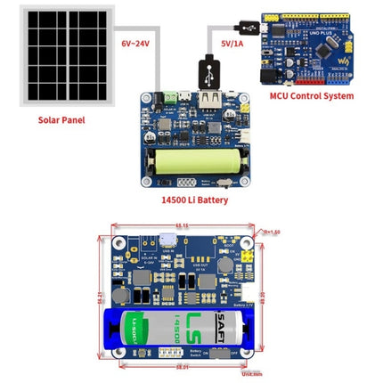 Waveshare Solar Power Management Module for 6V~24V Solar Panel-garmade.com