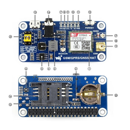 Waveshare GSM/GPRS/GNSS/Bluetooth HAT for Raspberry Pi-garmade.com