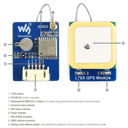 Waveshare L76X Multi-GNSS Module, GPS, BDS, QZSS-garmade.com