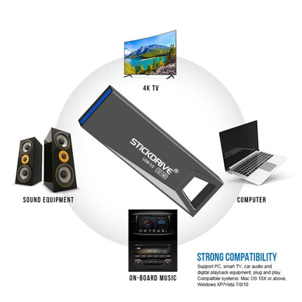 STICKDRIVE 128GB USB 3.0 High Speed Mini Metal U Disk (Black)-garmade.com