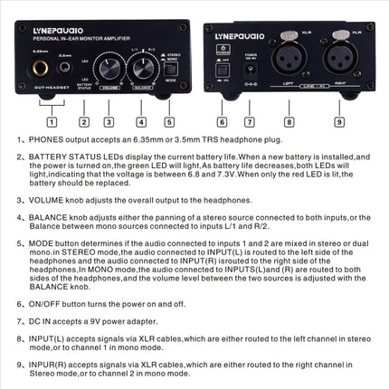 LINEPAUDIO B982 Power Amplifier Instrument Drummer Earphone Monitor Signal Amplifier, Dual XLR Input (Black)-garmade.com